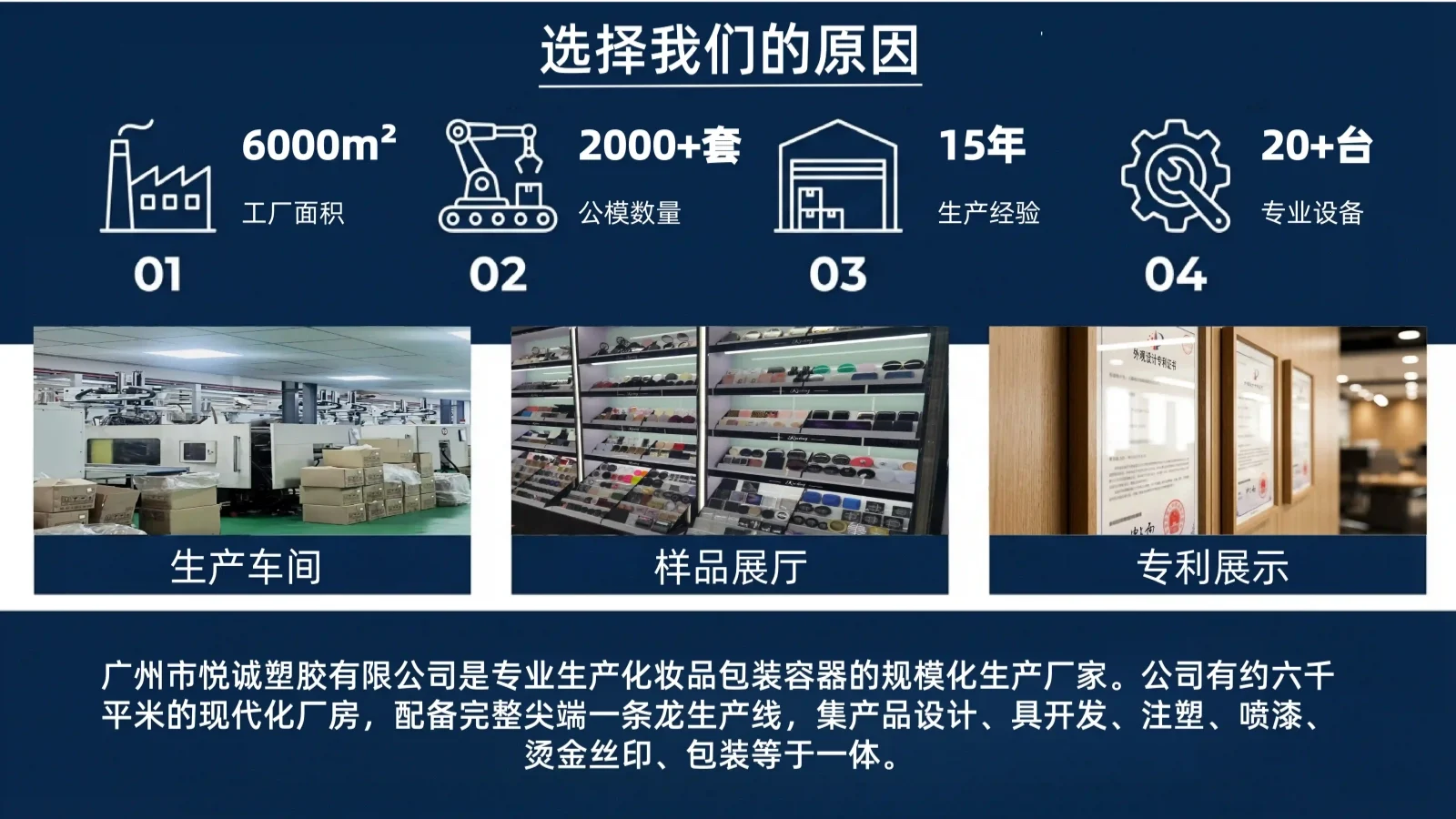 选择我们的原因